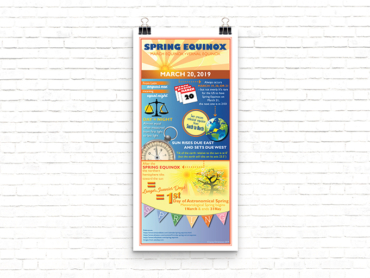 Infographic: Spring Equinox