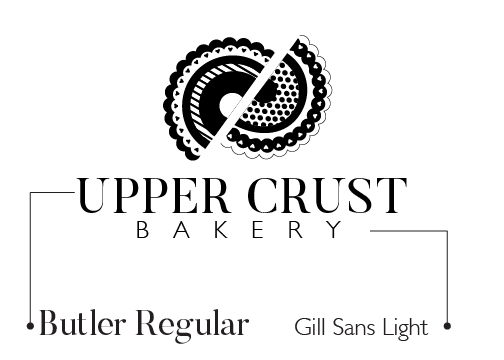 A diagram of the Upper Crust Bakery custom business logo design with the names of the fonts used identified as Butler Regular and a Gill Sans Light.