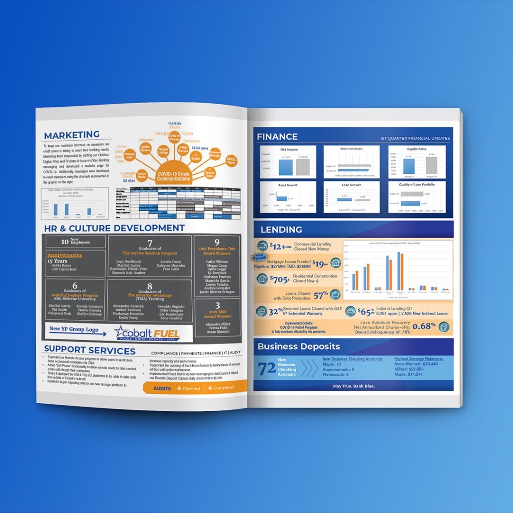 An example of Cobalt Credit Unions Quarterly newsletter. This one produced at the end of first quarter in 2020.