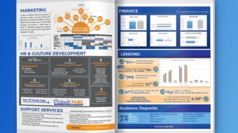 An example of Cobalt Credit Unions Quarterly newsletter. This one produced at the end of first quarter in 2020.