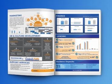 An example of Cobalt Credit Unions Quarterly newsletter. This one produced at the end of first quarter in 2020.